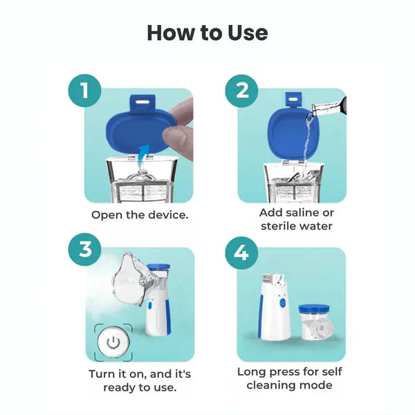 Alluna® Portable Mesh Nebulizer - For Instant Breathing Relief