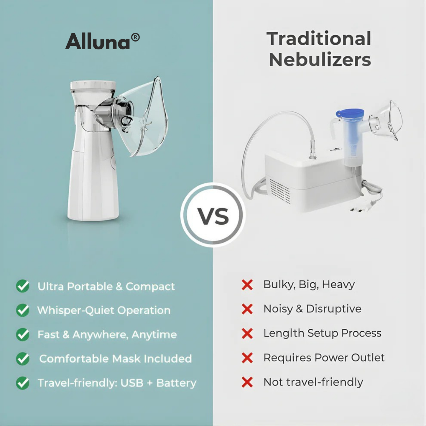 Alluna® Portable Mesh Nebulizer - For Instant Breathing Relief